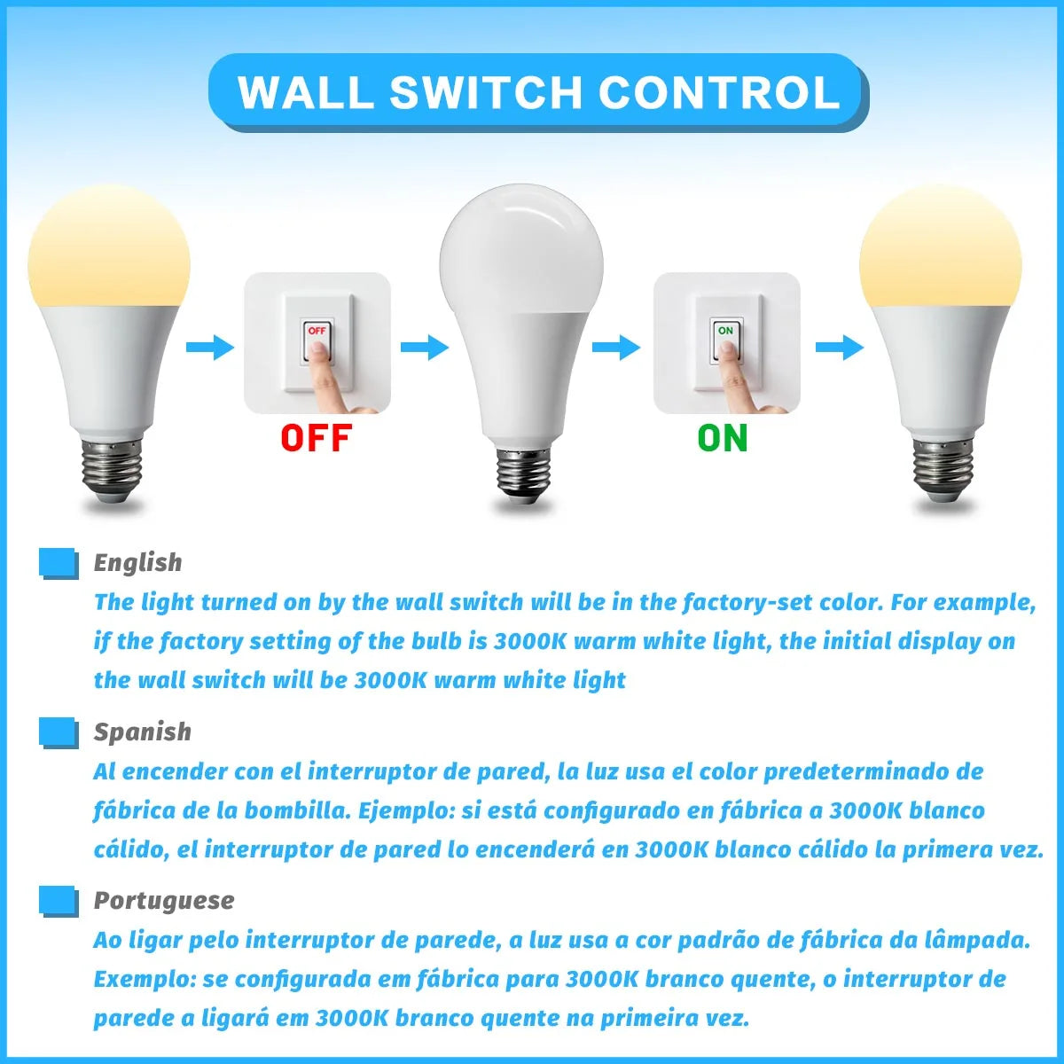 "Ampoule LED Connectée RGB WiFi Dimmable Compatible Alexa Google Home Culots E27 E14 GU10 B22"