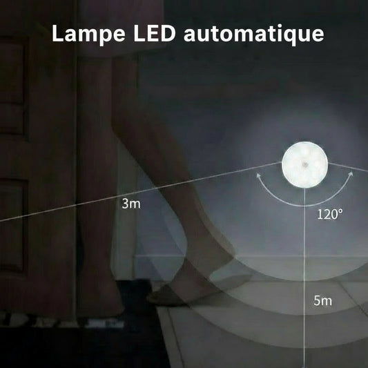 PIR Motion Sensor LED Night Light USB Rechargeable Bedroom Night Lamp Kitchen Cabinet Wardrobe Lamp Stairs Hallway Closet Lights