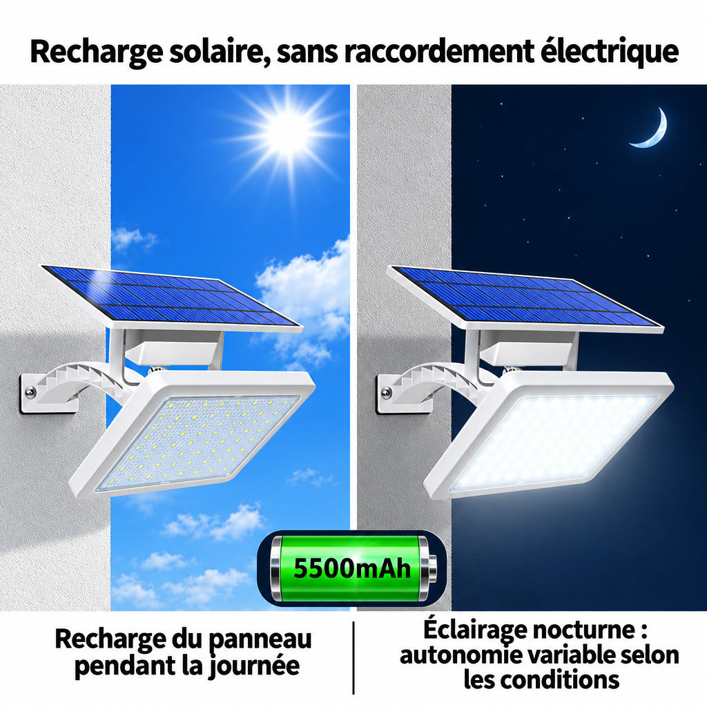 Recharge solaire de jour et éclairage nocturne du projecteur blanc