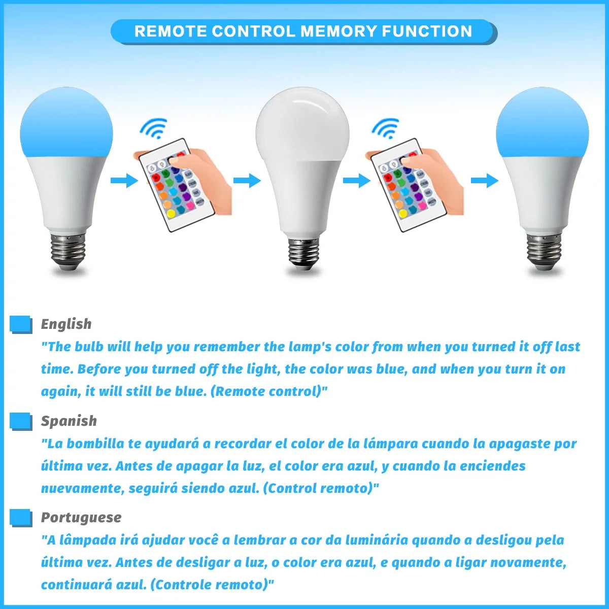 "Ampoule LED Connectée RGB WiFi Dimmable Compatible Alexa Google Home Culots E27 E14 GU10 B22"