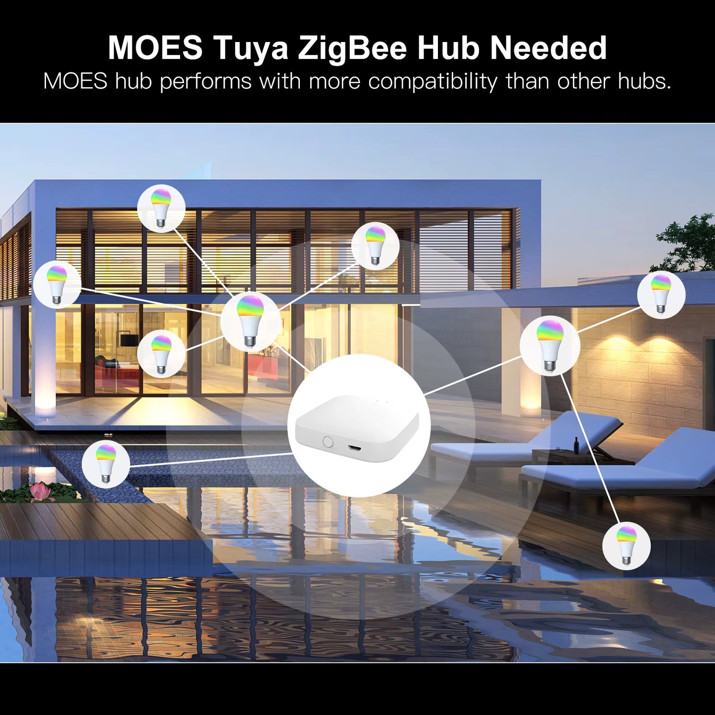 MOES Zigbee Smart LED Light Bulb Tuya E27 Dimmable RGB Lamp 806Lm Smart Life APP Remote Control Alexa Google Voice 9W 90-250V